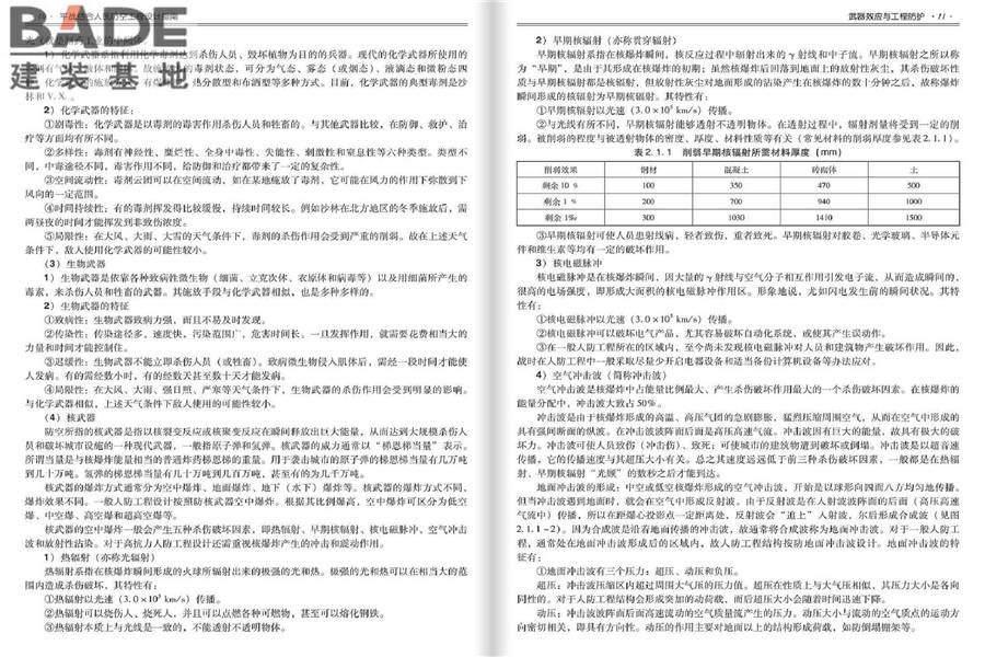 平战结合人民防空工程设计指南_页面_009.jpg