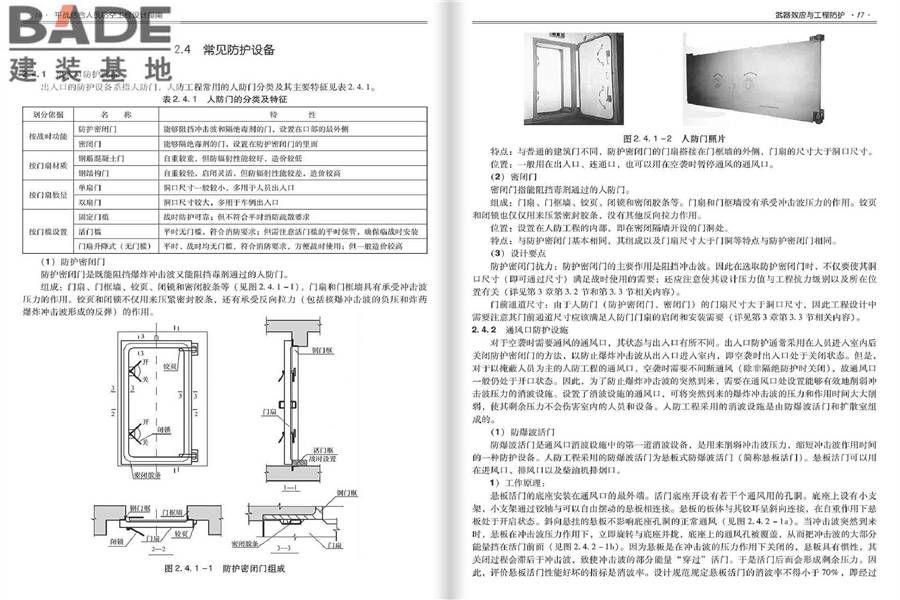 平战结合人民防空工程设计指南_页面_012.jpg