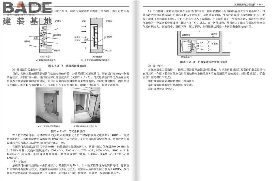 平战结合人民防空工程设计指南_页面_013.jpg