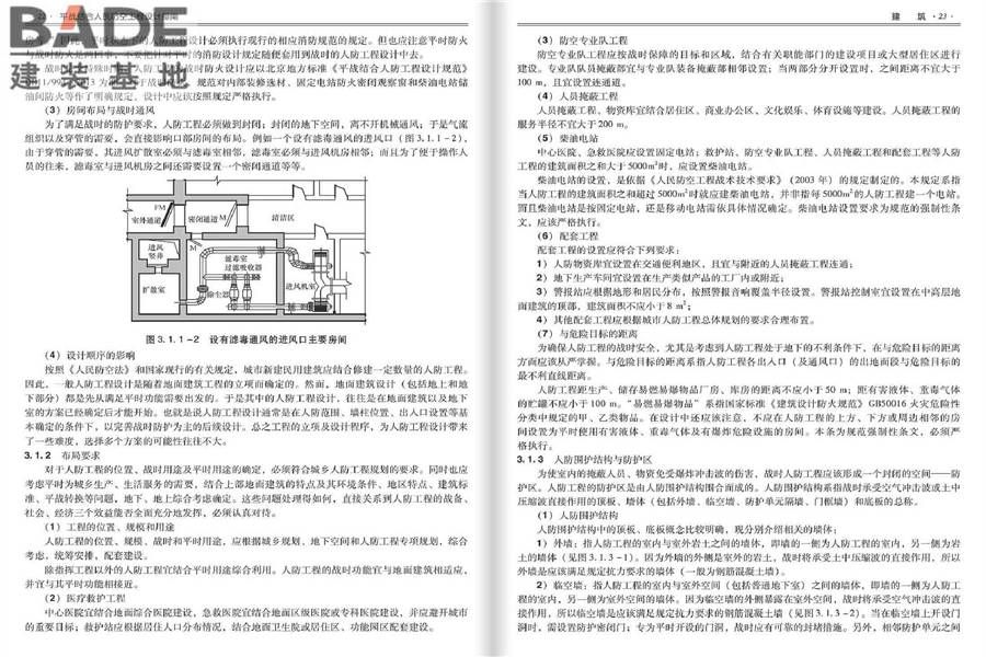 平战结合人民防空工程设计指南_页面_015.jpg