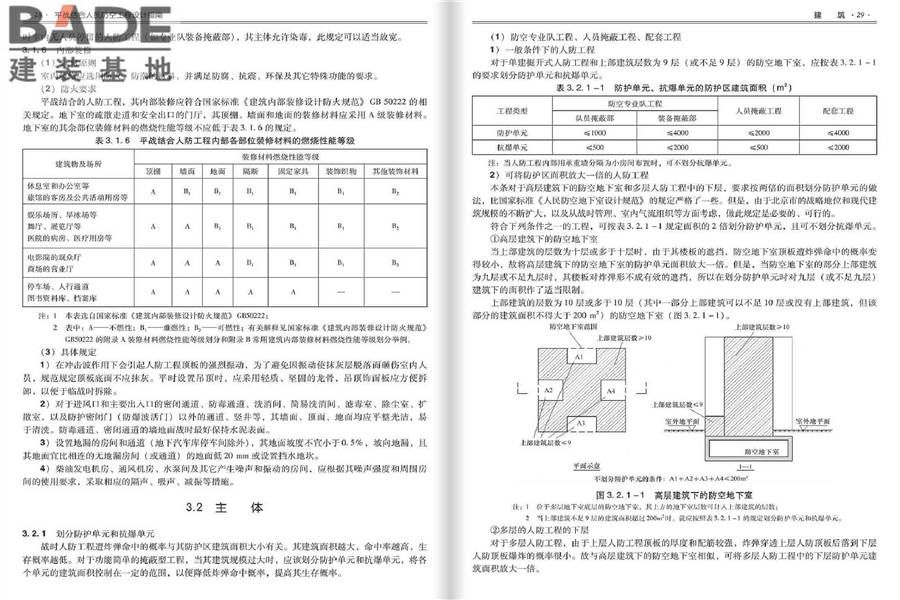 平战结合人民防空工程设计指南_页面_018.jpg