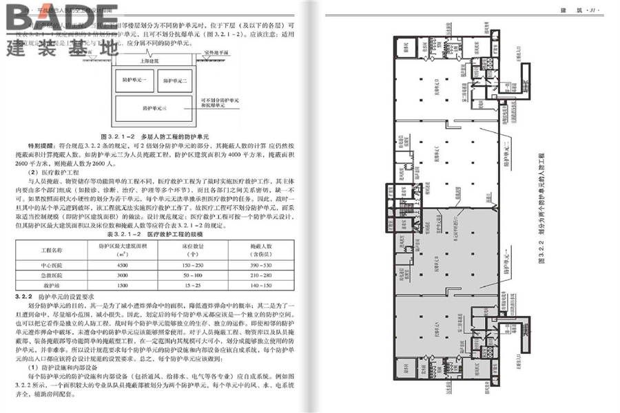 平战结合人民防空工程设计指南_页面_019.jpg