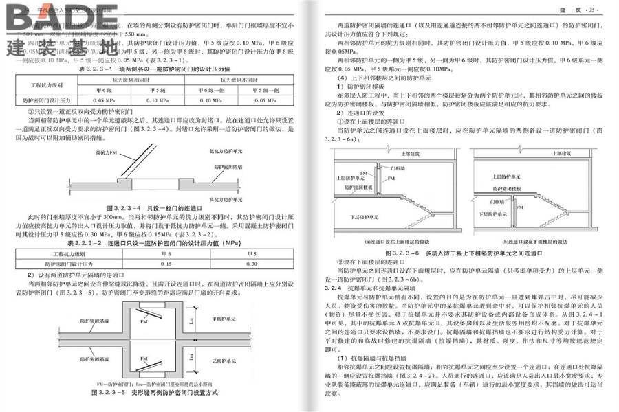 平战结合人民防空工程设计指南_页面_021.jpg