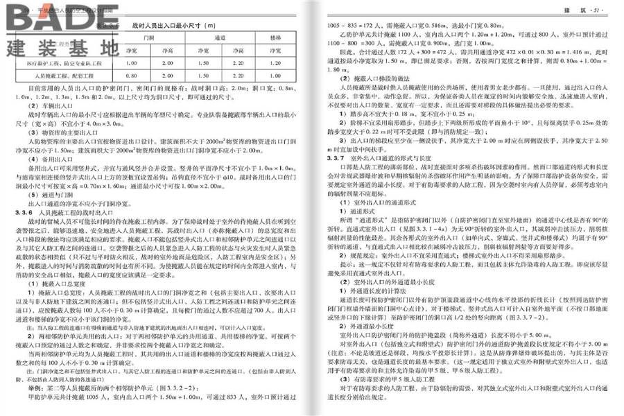 平战结合人民防空工程设计指南_页面_029.jpg