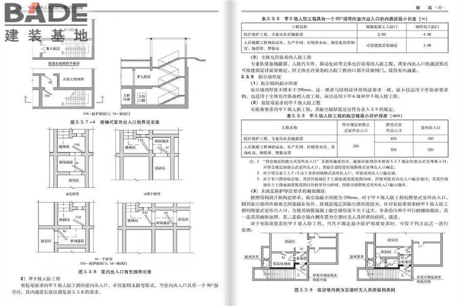 平战结合人民防空工程设计指南_页面_031.jpg