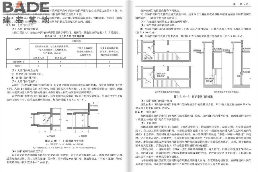 平战结合人民防空工程设计指南_页面_032.jpg
