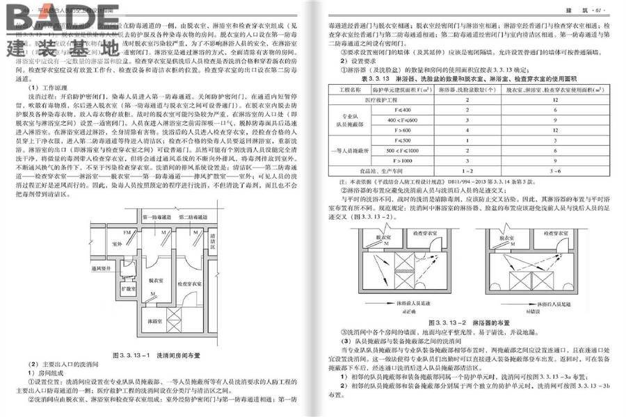 平战结合人民防空工程设计指南_页面_034.jpg
