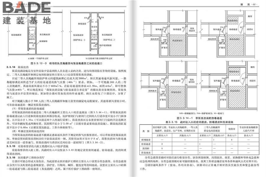 平战结合人民防空工程设计指南_页面_035.jpg