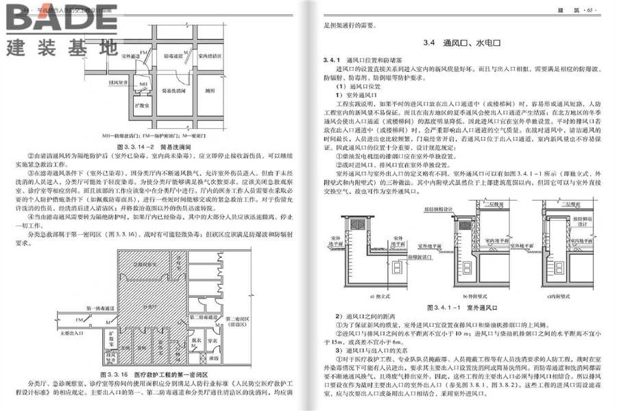 平战结合人民防空工程设计指南_页面_036.jpg