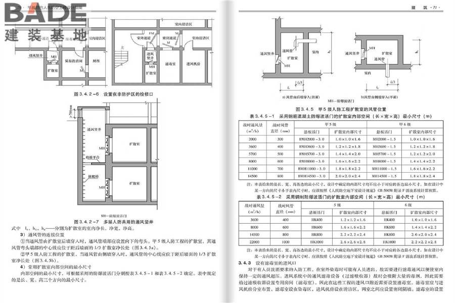 平战结合人民防空工程设计指南_页面_039.jpg