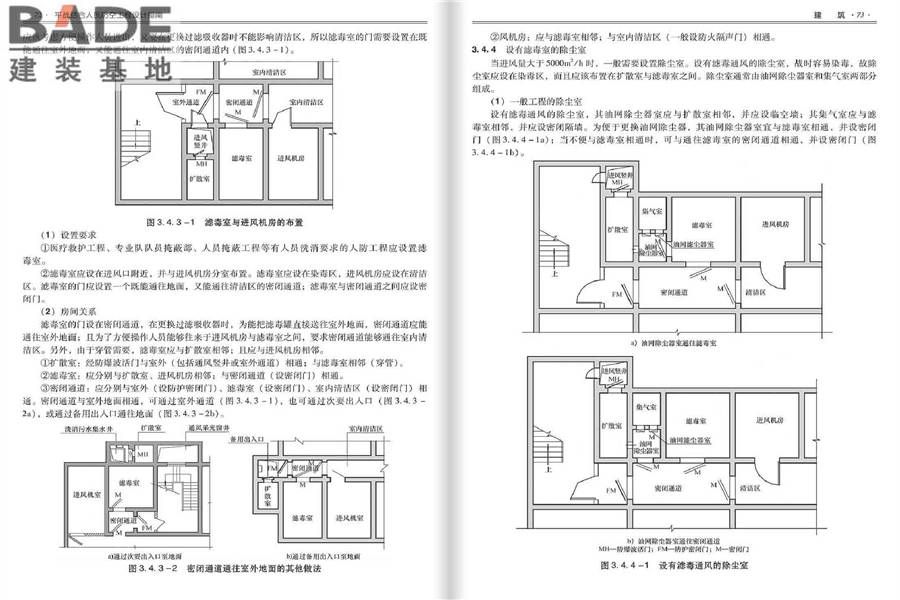 平战结合人民防空工程设计指南_页面_040.jpg