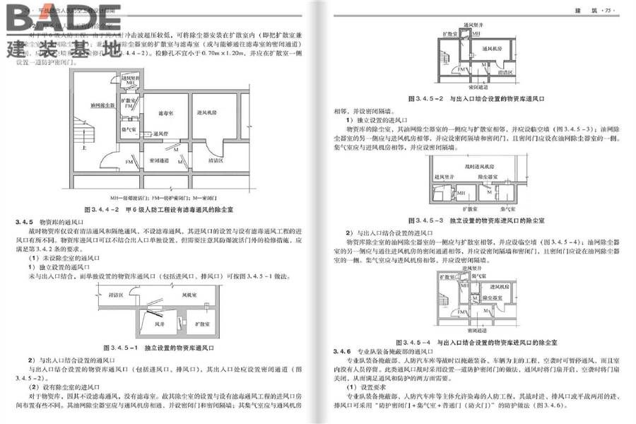平战结合人民防空工程设计指南_页面_041.jpg