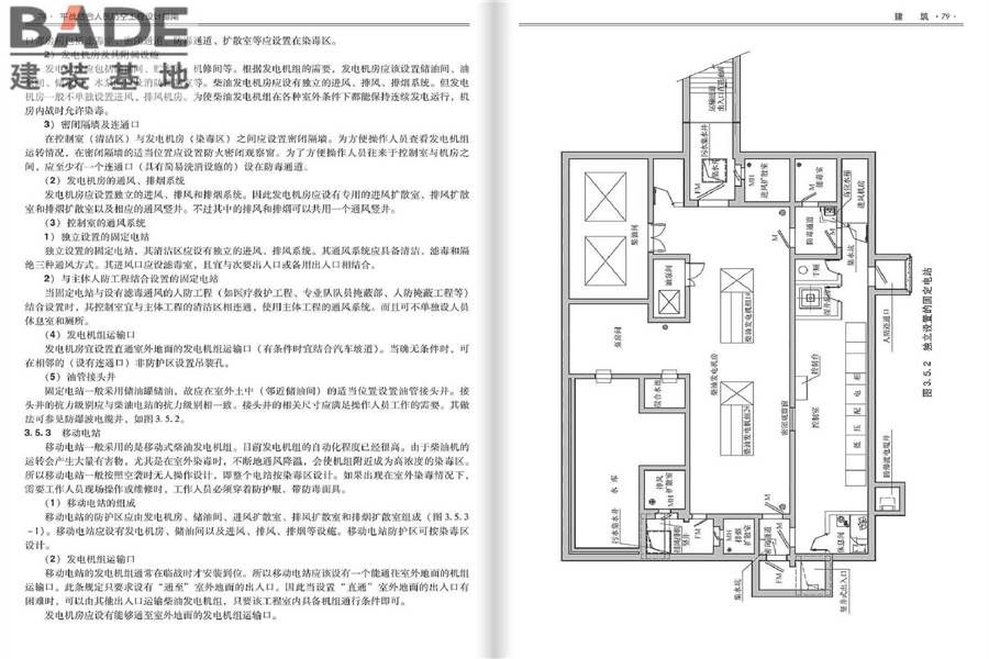 平战结合人民防空工程设计指南_页面_043.jpg