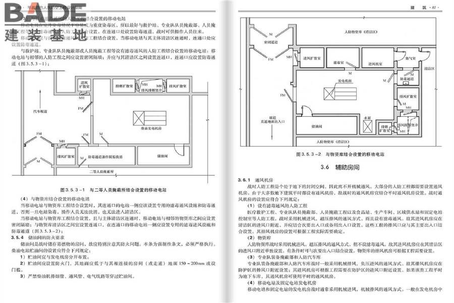 平战结合人民防空工程设计指南_页面_044.jpg