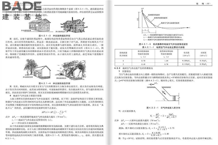 平战结合人民防空工程设计指南_页面_056.jpg