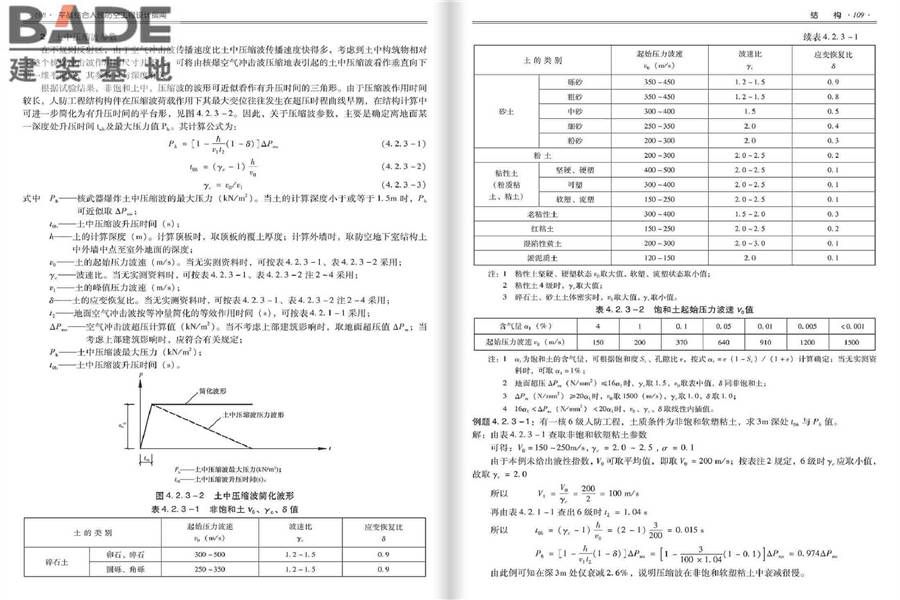 平战结合人民防空工程设计指南_页面_058.jpg