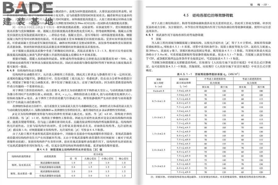 平战结合人民防空工程设计指南_页面_066.jpg