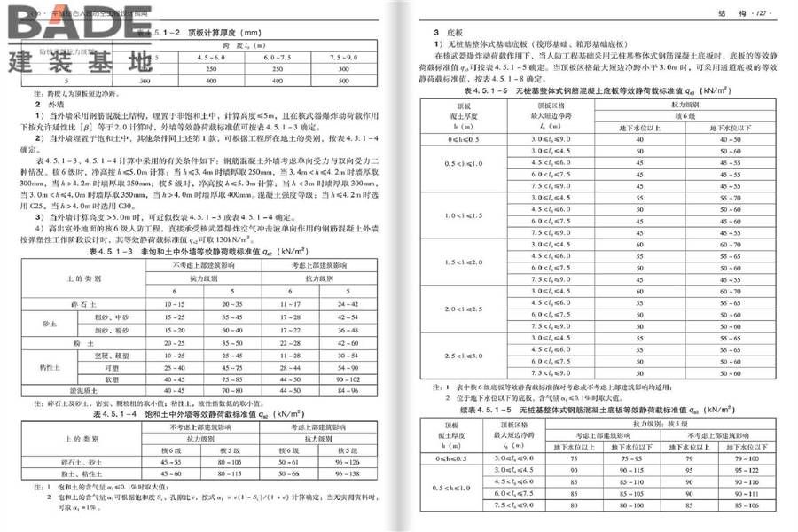 平战结合人民防空工程设计指南_页面_067.jpg