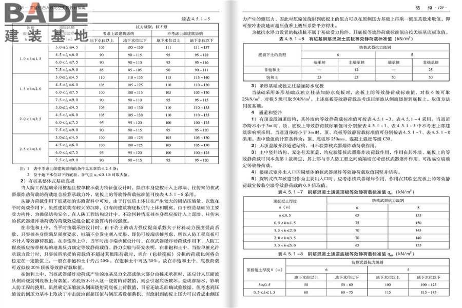 平战结合人民防空工程设计指南_页面_068.jpg