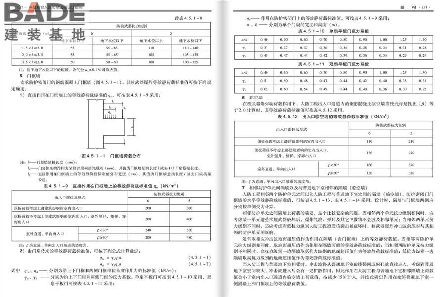 平战结合人民防空工程设计指南_页面_069.jpg