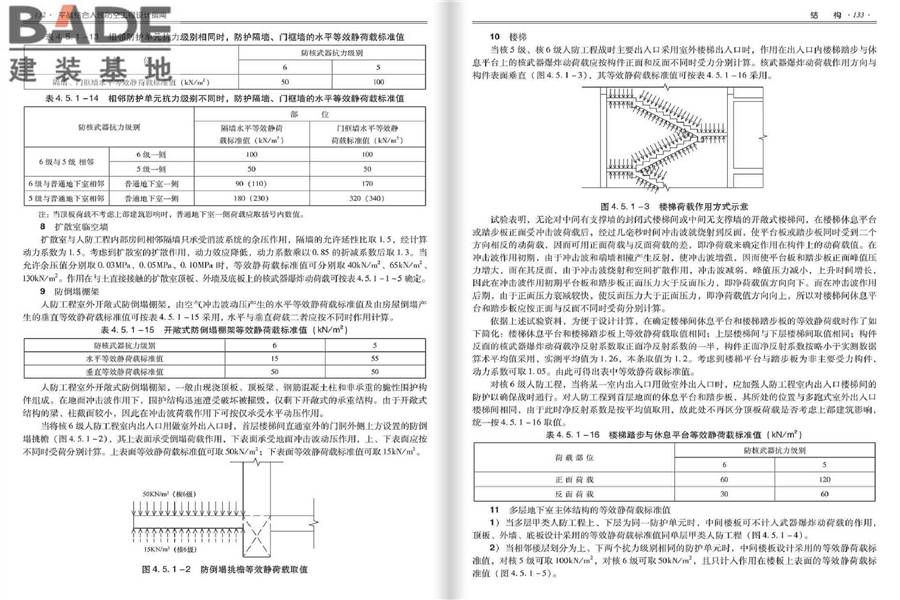 平战结合人民防空工程设计指南_页面_070.jpg