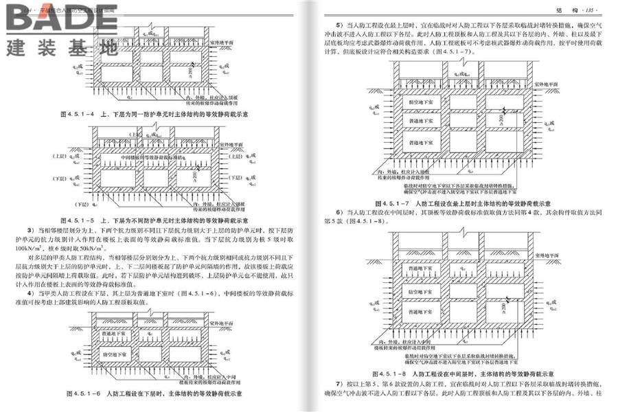 平战结合人民防空工程设计指南_页面_071.jpg