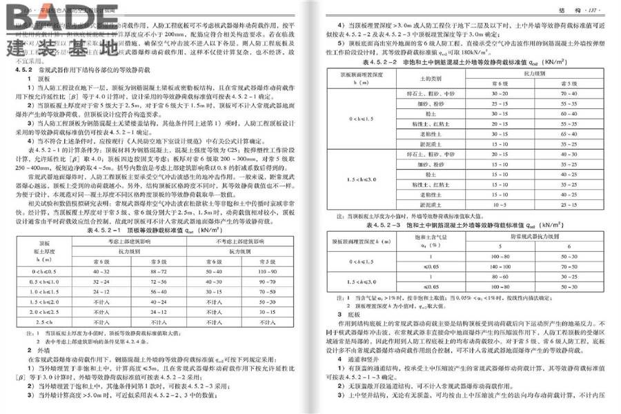 平战结合人民防空工程设计指南_页面_072.jpg