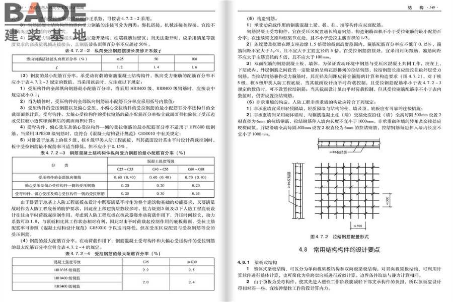 平战结合人民防空工程设计指南_页面_078.jpg