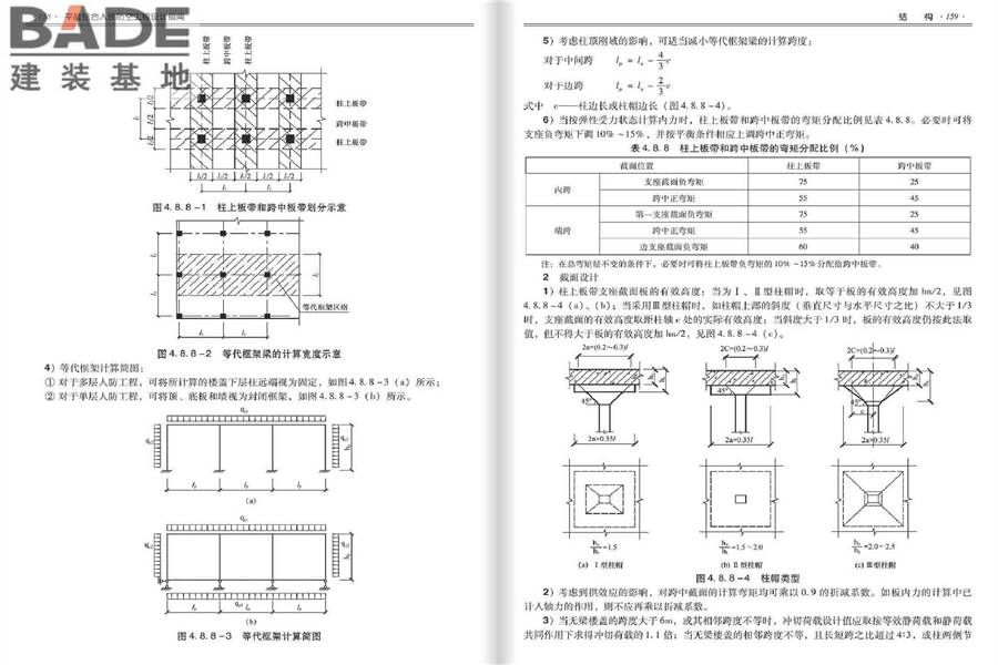 平战结合人民防空工程设计指南_页面_083.jpg