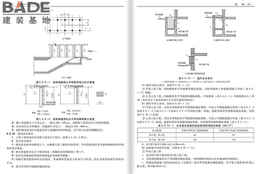 平战结合人民防空工程设计指南_页面_085.jpg