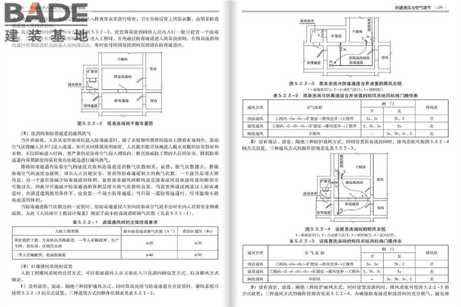 平战结合人民防空工程设计指南_页面_093.jpg