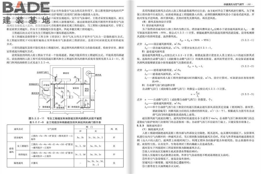 平战结合人民防空工程设计指南_页面_095.jpg