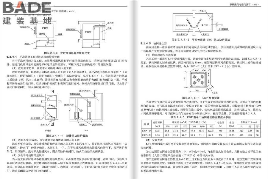 平战结合人民防空工程设计指南_页面_098.jpg