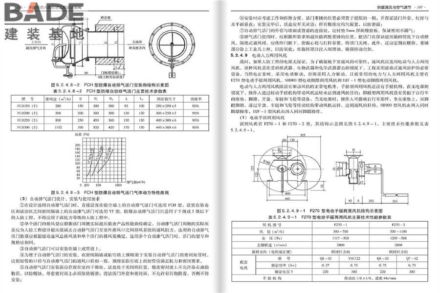 平战结合人民防空工程设计指南_页面_102.jpg