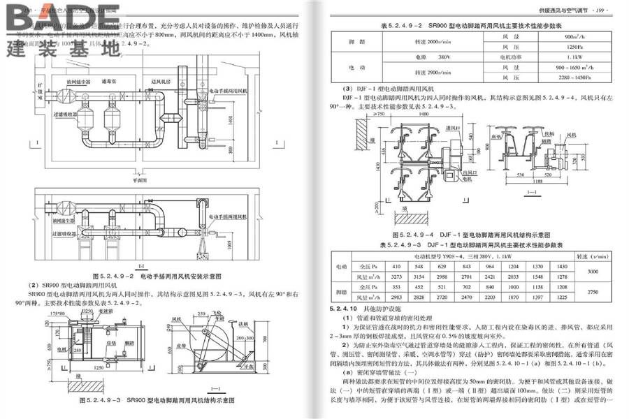 平战结合人民防空工程设计指南_页面_103.jpg