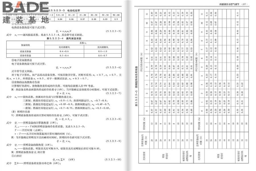 平战结合人民防空工程设计指南_页面_112.jpg