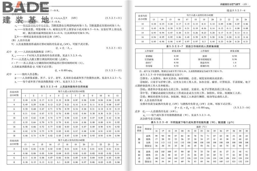 平战结合人民防空工程设计指南_页面_113.jpg