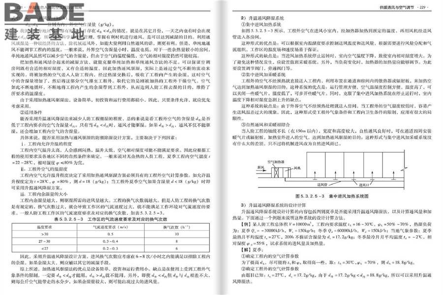 平战结合人民防空工程设计指南_页面_118.jpg