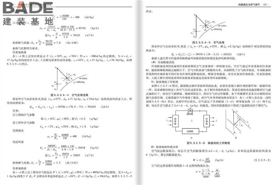 平战结合人民防空工程设计指南_页面_119.jpg