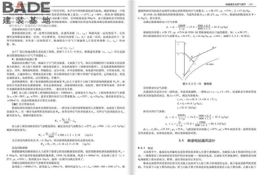 平战结合人民防空工程设计指南_页面_121.jpg