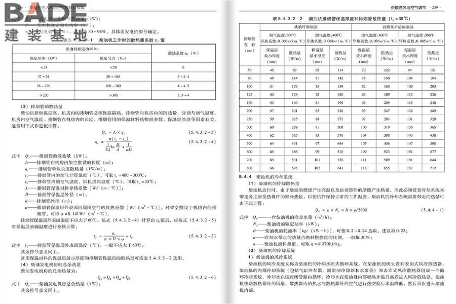 平战结合人民防空工程设计指南_页面_123.jpg