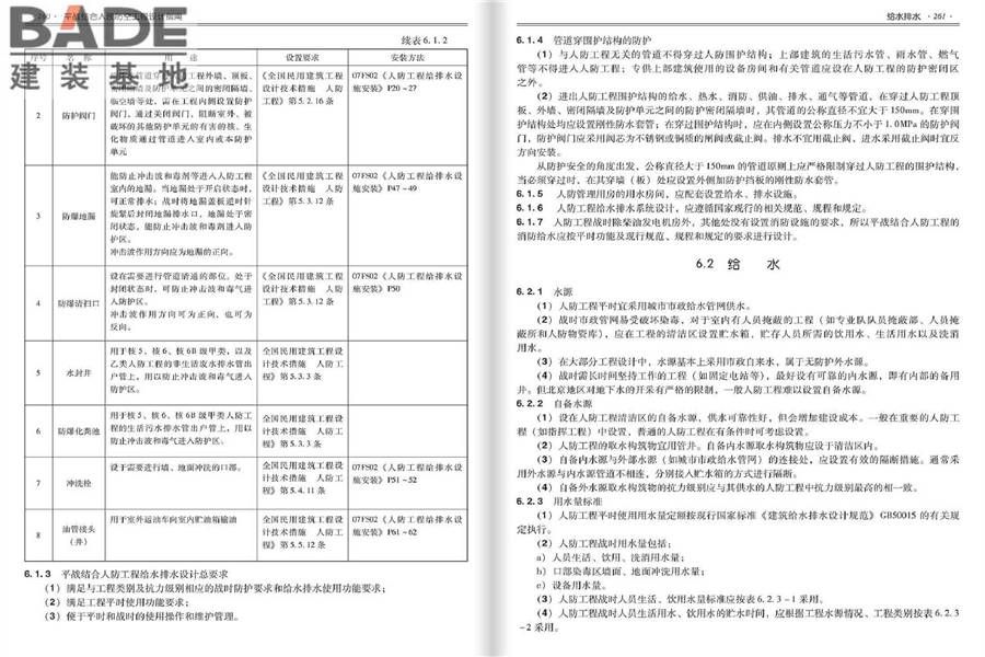 平战结合人民防空工程设计指南_页面_134.jpg
