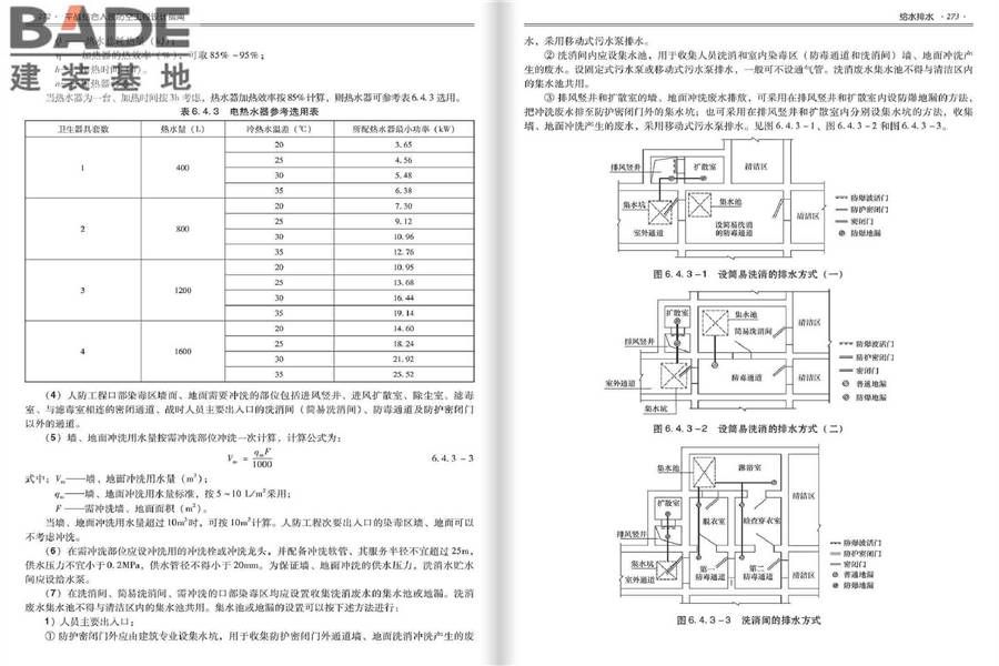 平战结合人民防空工程设计指南_页面_140.jpg