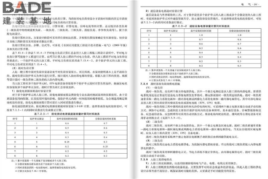 平战结合人民防空工程设计指南_页面_149.jpg