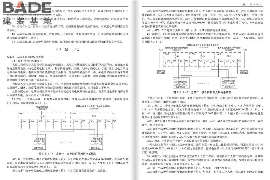 平战结合人民防空工程设计指南_页面_150.jpg