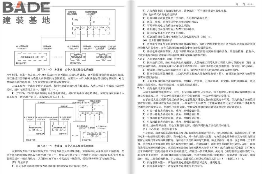 平战结合人民防空工程设计指南_页面_151.jpg
