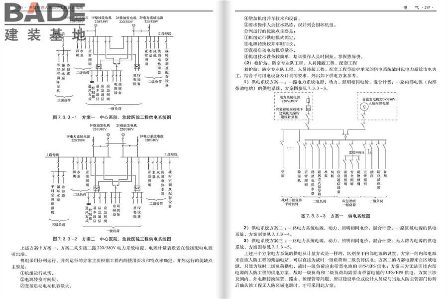 平战结合人民防空工程设计指南_页面_152.jpg