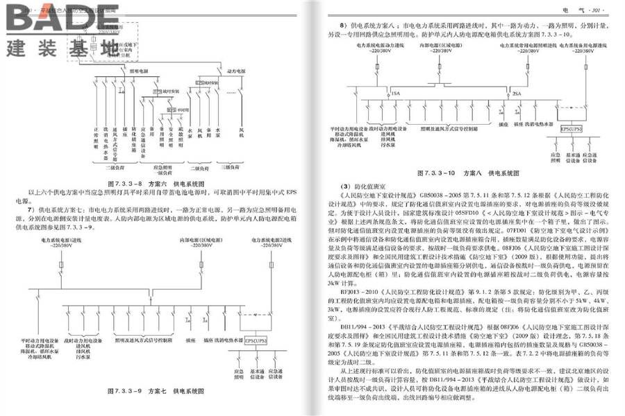 平战结合人民防空工程设计指南_页面_154.jpg