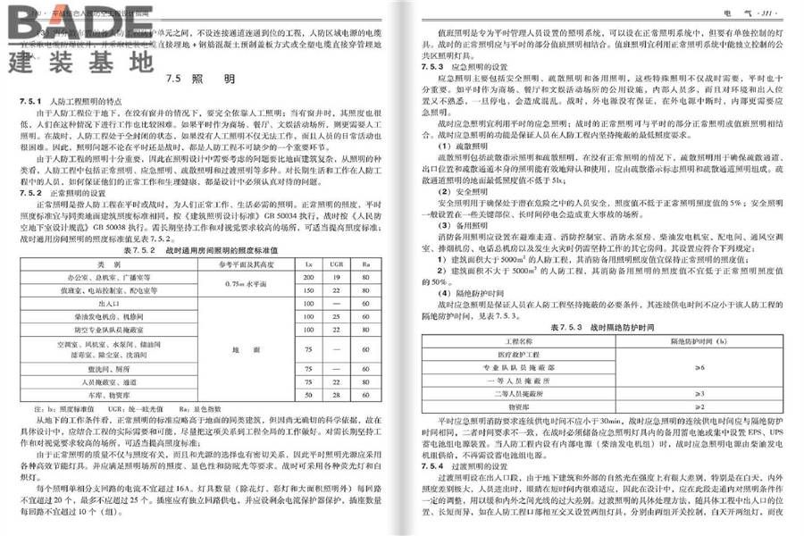 平战结合人民防空工程设计指南_页面_159.jpg