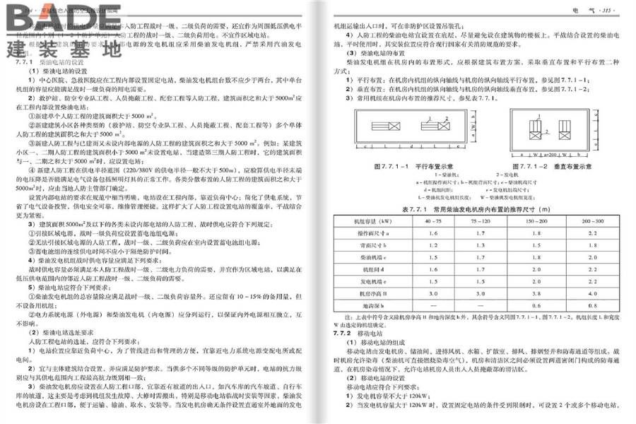 平战结合人民防空工程设计指南_页面_161.jpg